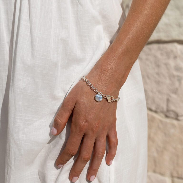 Reflection BR - content